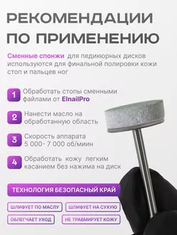 Elnail Pro, Сменные спонжи-диски Titan S (25 шт)