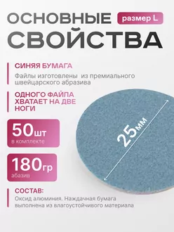Elnail Pro, Сменные файлы-диски Titan L на мягкой основе 180гр (50 шт)