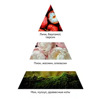 RuNail, Суфле-парафин для рук и тела с мочевиной мускус пион личи (150 мл)