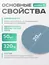 Elnail Pro, Сменные файлы-диски Titan на мягкой основе M 320гр (50 шт)