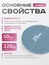 Elnail Pro, Сменные файлы-диски Titan L на мягкой основе 320гр (50 шт)